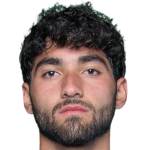 Sergio Hernández profile photo