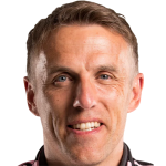 Profile photo of Phil Neville