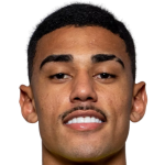 Riquelme Fillipi profile photo