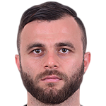 Levan Kutalia Profile Photo