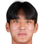 Ham Sunwoo profile photo