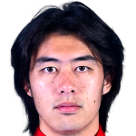 Profile photo of Li Hong