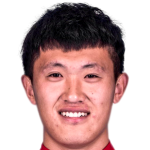 Profile photo of Liu Yu
