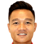 Profile photo of Đinh Thanh Trung