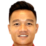 Đinh Thanh Trung profile photo