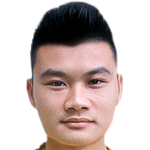 Võ Ngọc Đức profile photo