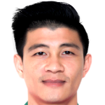 Profile photo of Lê Hải Anh