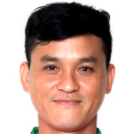 Profile photo of Lương Văn Được Em