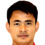 Profile photo of Hoàng Đình Tùng