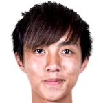 Profile photo of Siu Chun Ming