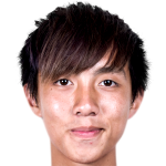 Siu Chun Ming profile photo