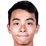 Chow Wing Hin Cyrus profile photo