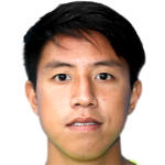 Lau Kwun Pong profile photo