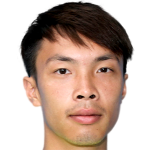 Liu Pui Fung Profile Photo