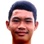 Profile photo of Sengdaovy Hanthavong
