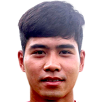 Profile photo of Anouwath Phaphakdy