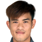 Wisarut Imura profile photo