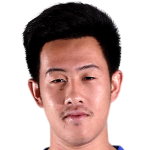 Worachit Kanitsribumphen Profile Photo