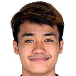 Anon Amornlertsak profile photo