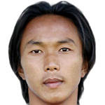 Profile photo of Zar Nay Ya Thu