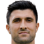 Hedon Selishta Profile Photo