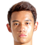 Profile photo of Ngan Cheuk Pan