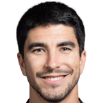 Profile photo of Carlos Soler