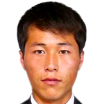 Profile photo of Ri Kum Chol