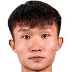 Tsui Wang Kit profile photo