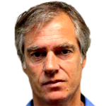 Profile photo of Rui Águas