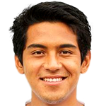 Braulio Suárez profile photo
