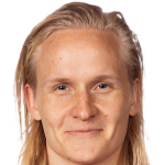 Henrik Löfkvist profile photo
