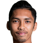 Profile photo of Faizal Roslan