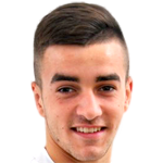 Đorđe Bašanović profile photo