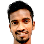 Profile photo of Shrikanth Molangiri