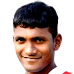 Profile photo of Hardik Kanojia
