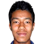 Profile photo of Chinglensana Singh