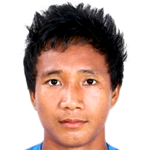 Milan Basumatary profile photo