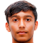 Hitesh Sharma profile photo