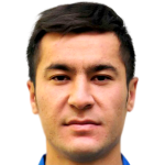 Abdullox Olimov profile photo