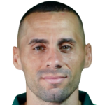 Dudu Vieira Profile Photo